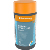 Chlorstabilisat Granulat